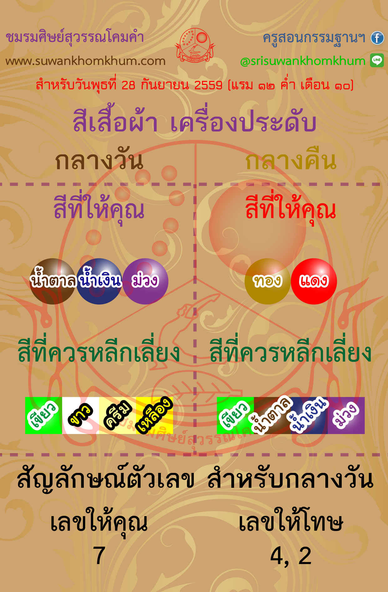 e0b8aae0b8b5e0b980e0b8aae0b8b7e0b989e0b8ad28959 เรียนดูดวงฟรี