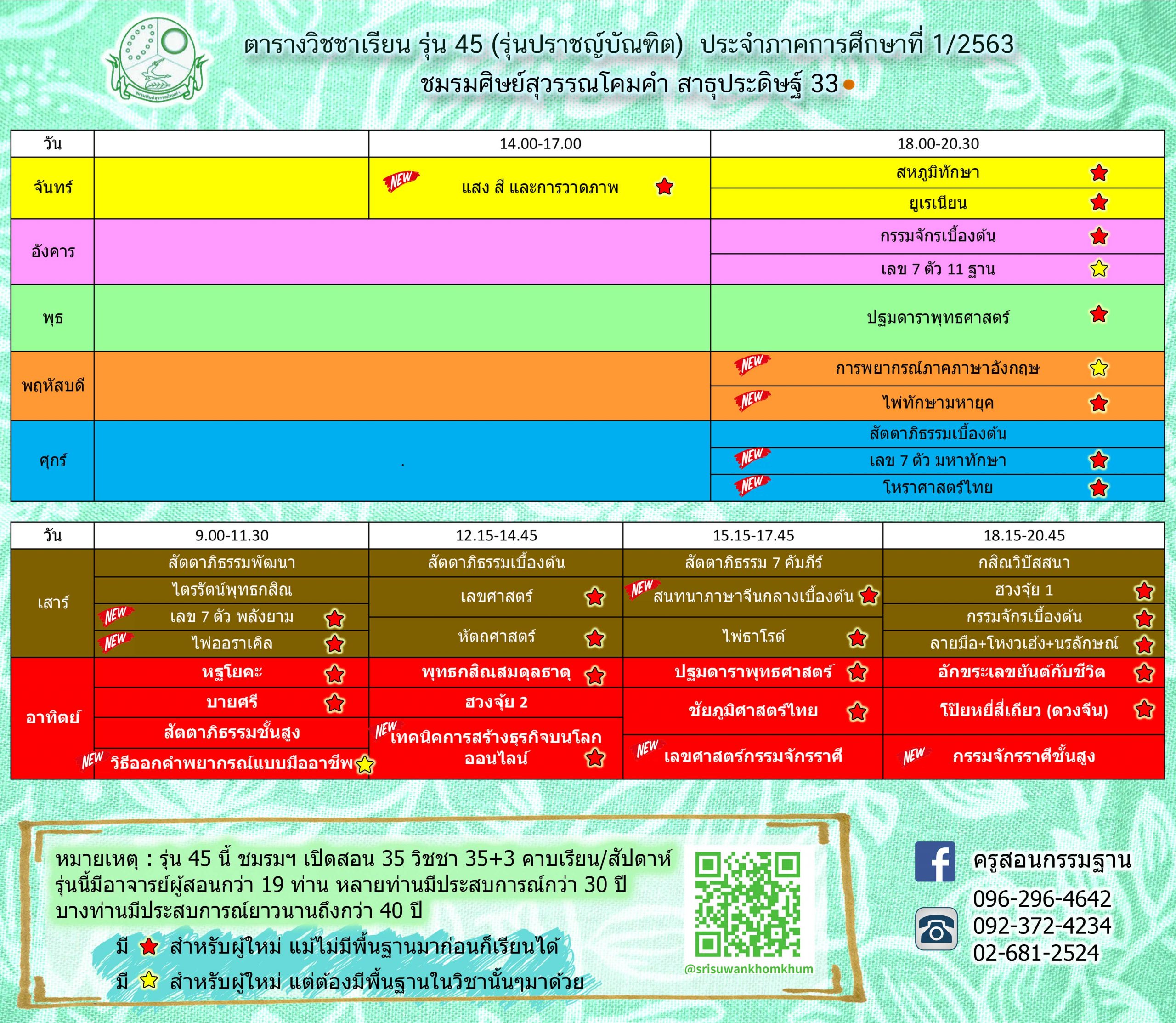 ตารางเรียน ภาคการศึกษาที่ 1/2563 รุ่นที่45 ปราชญ์บัณฑิต